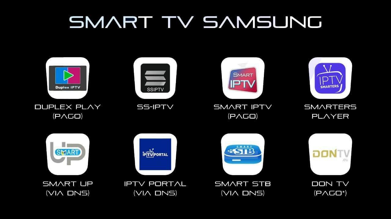 Teste IPTV Melhor Lista 2025.
